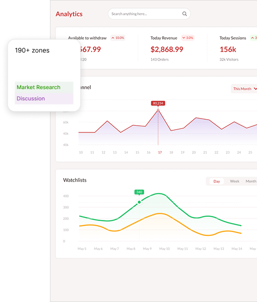 screening bottlenecks section bg screening bottlenecks section bg